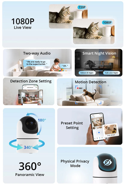 SONOFF CAM PT2 Smart Home Security Camera Smart Night Vision 360° Panoramic View Remote HD Monitoring with Real-Time Interaction