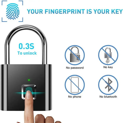 Fingerprint Smart Lock, Keyless Waterproof