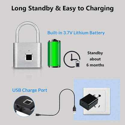 Fingerprint Padlock – USB Rechargeable Waterproof