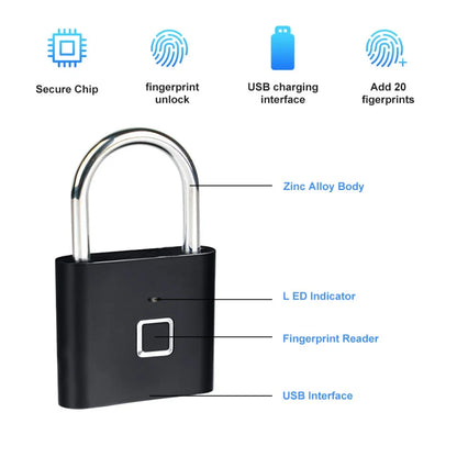 Fingerprint Smart Lock, Keyless Waterproof
