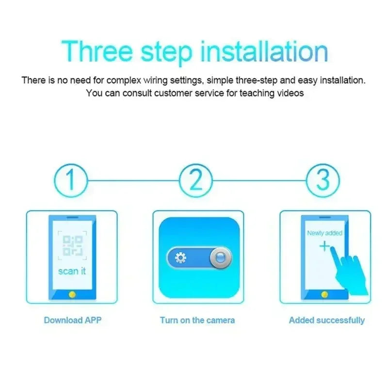 1080P Mini Camera Wireless Surveillance Security Video Cam Night Vision Motion Detect Camcorder Mini Cam Monitor Smart Home NEW